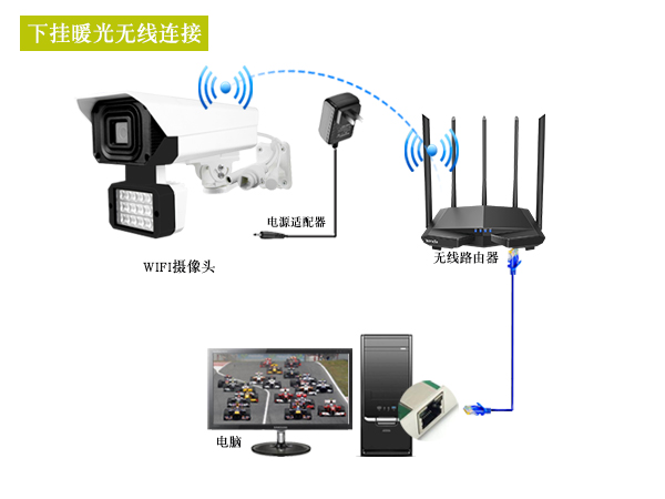 下挂暖光无线连接
